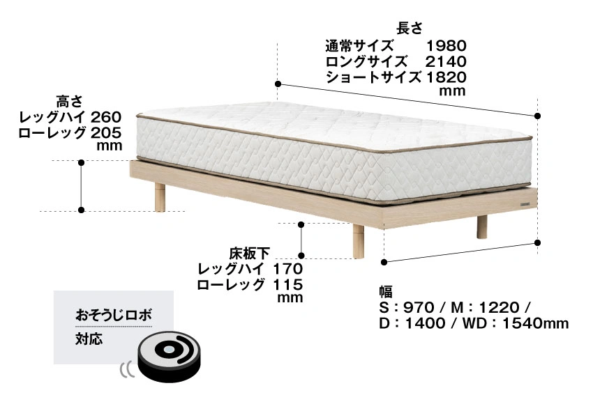 東京ベッドへヘッドレスフレーム レッグサイズ