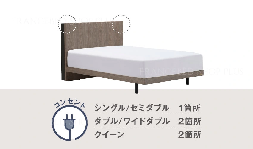 コンセント付きフレームの説明
