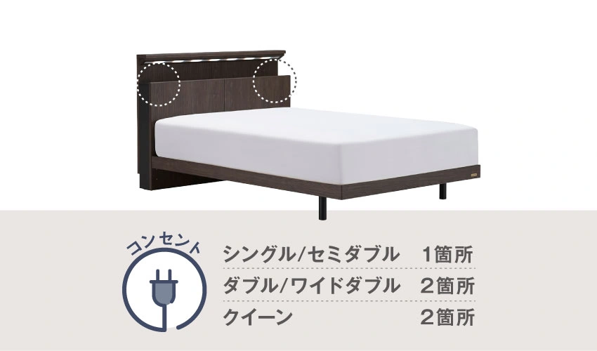 コンセント付きフレームの説明