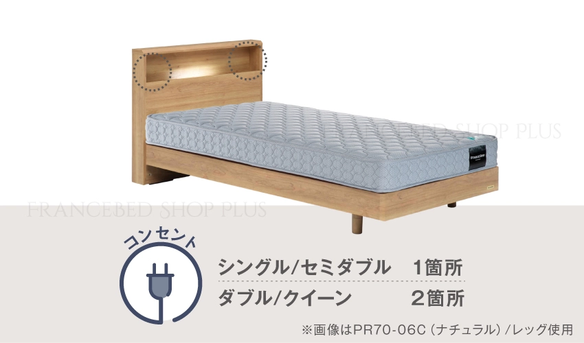 サイズごとのコンセント数について