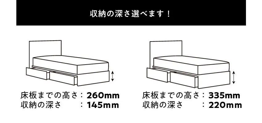 東京ベッド　Nリミーモ