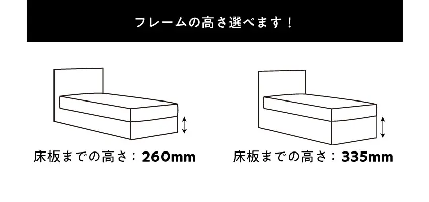 東京ベッド　Nリミーモ