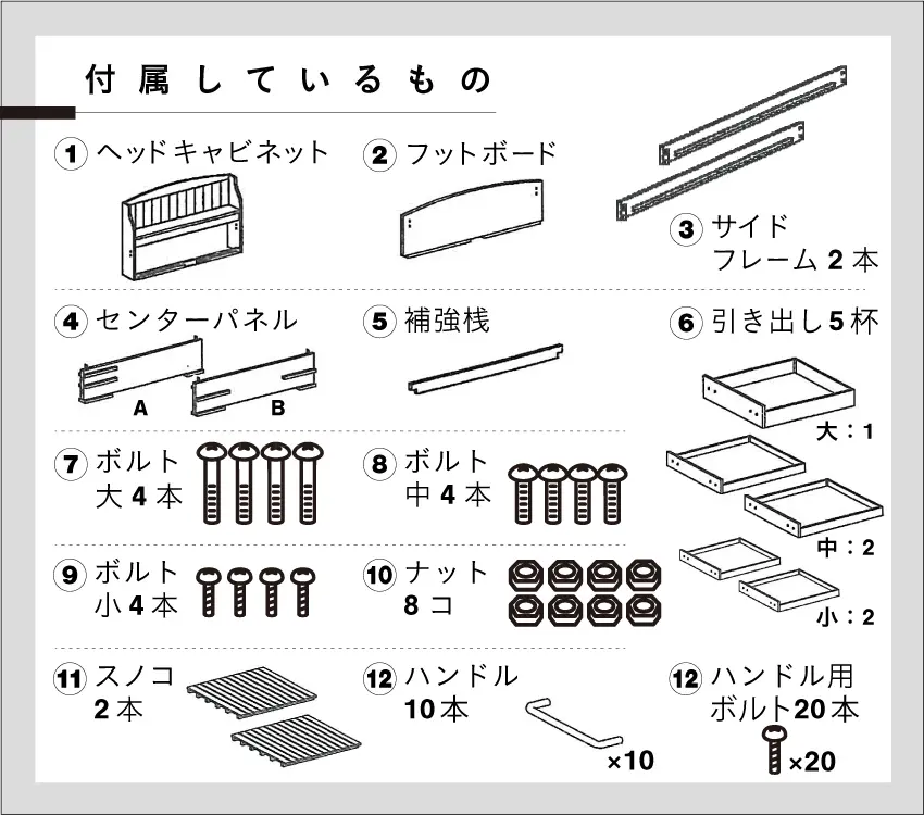 お客様組み立て付属部品