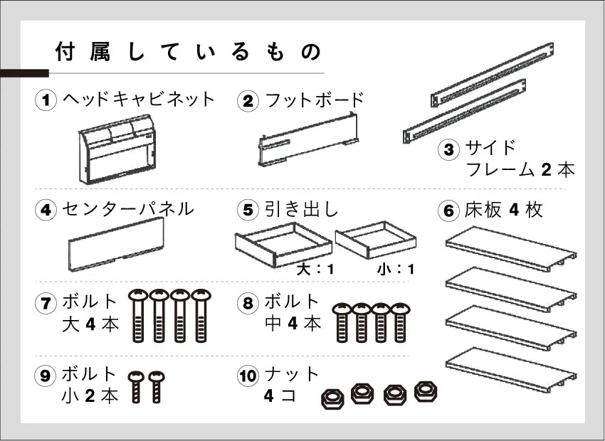 お客様組み立て付属部品