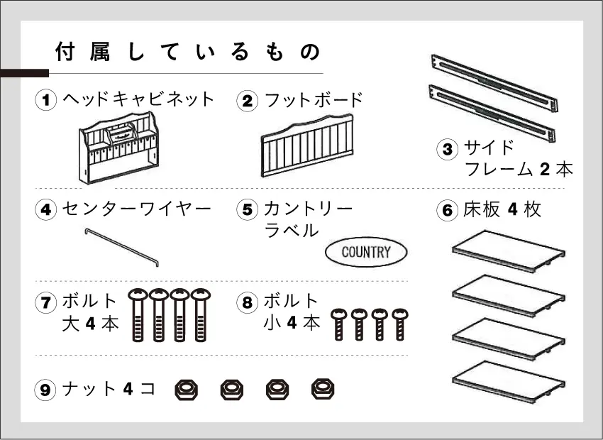 お客様組み立て付属部品