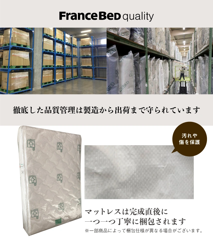 梱包から配送まで徹底的に丁寧な品質管理を目指すことを示した画像