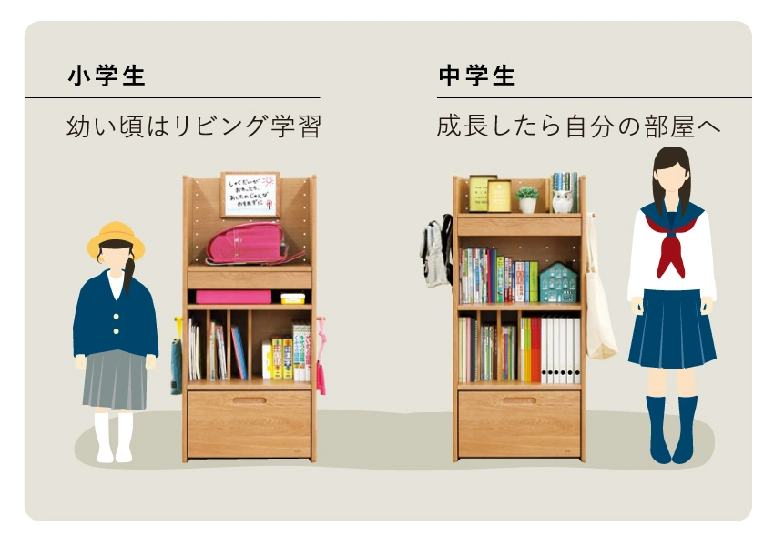 浜本工芸のマルチラックは大人になっても長く使える