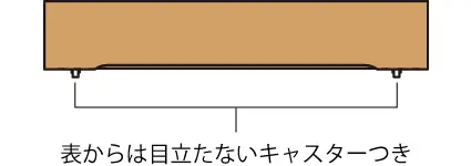 浜本工芸引き出しは表からは目立たないキャスターつき