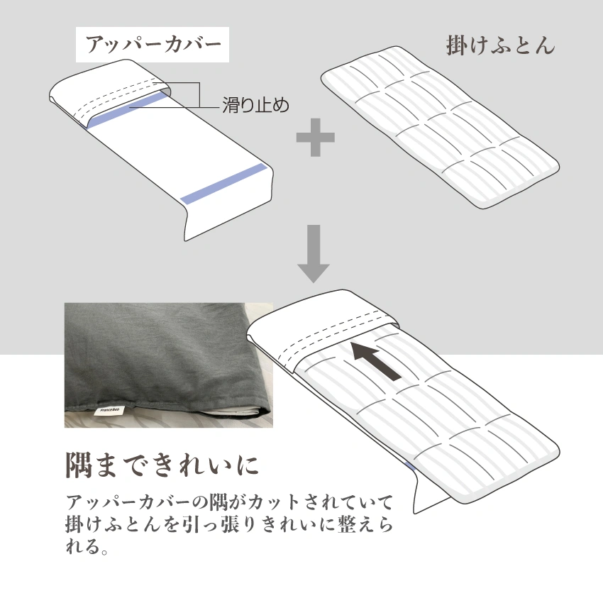 フランスベッド ホテルセレクト アッパーカバーを掛け布団に取り付ける方法