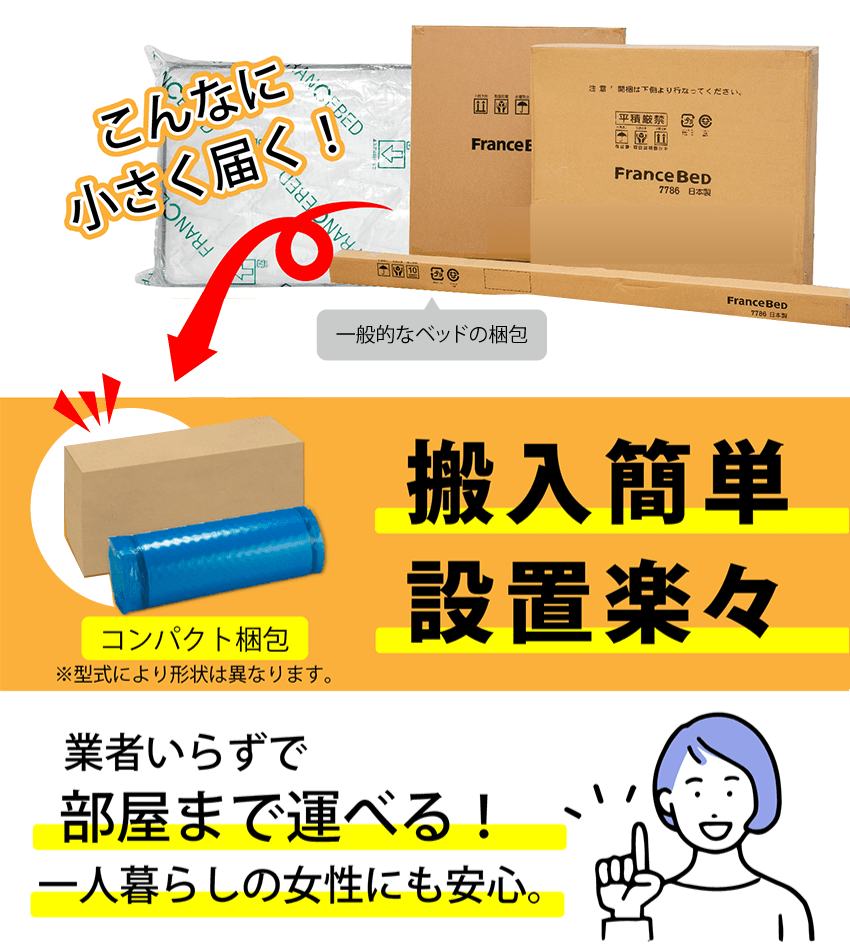 受け取りやすい宅急便お届け