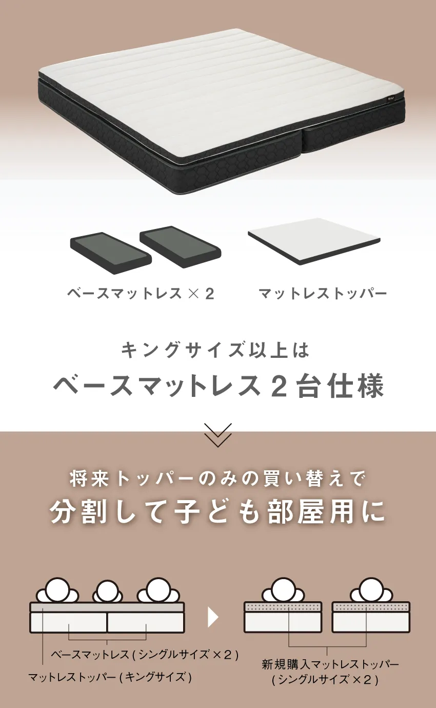分割して子ども用ベッドとして使える