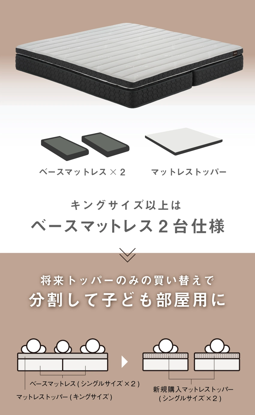 分割して子ども用ベッドとして使える