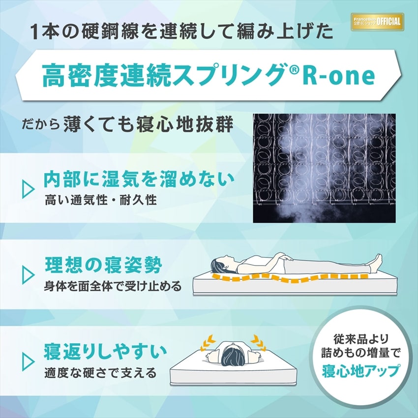 BonBon Tokyoフランスベッド正規品 マットレス 除菌の キュリエス シングル 97×195×12cm ホワイト エージー FD-Ag-01