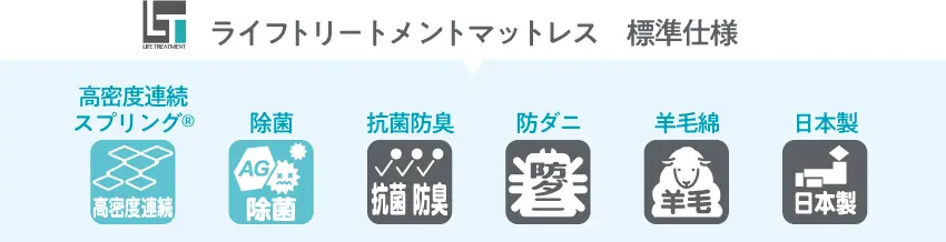 ライフトリートメントマットレスの標準仕様