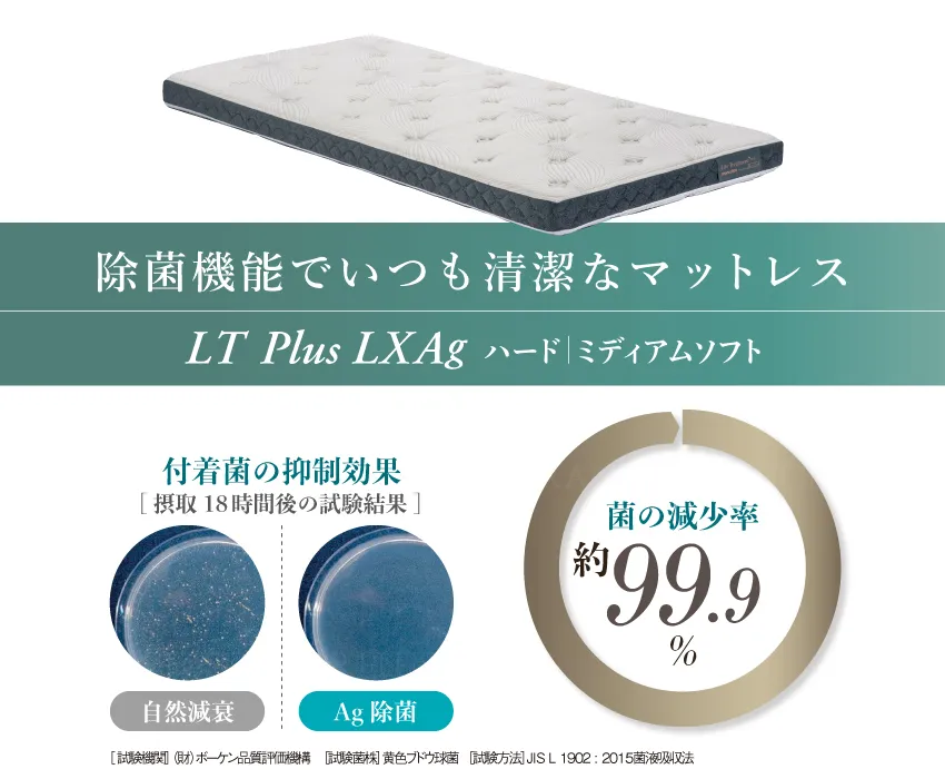 除菌してくれるLTPlus