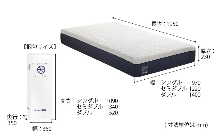 マットレスのサイズ