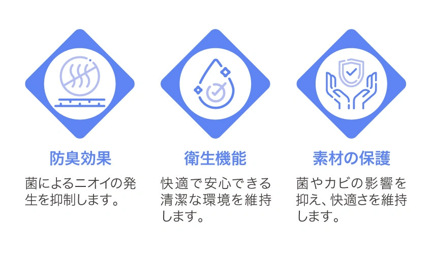 ZINUSコッパーメモリーフォーム