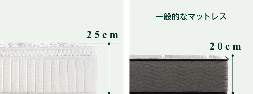 ホテルライクなユーロトップ