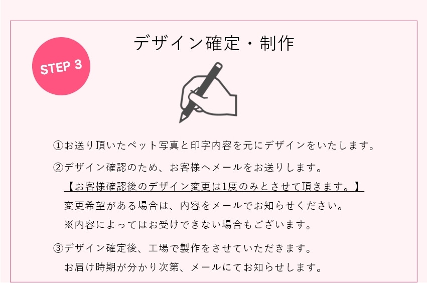 デザイン確定・制作