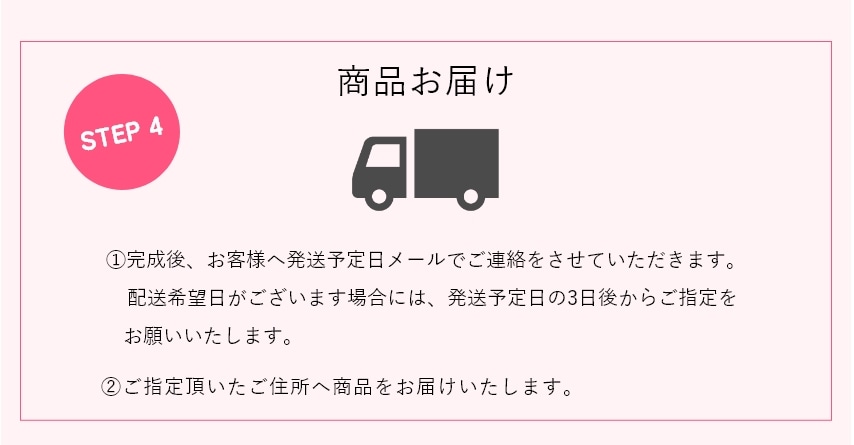 商品お届け