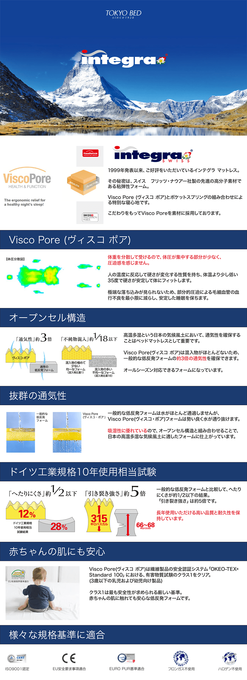 integra （インテグラ） カスタマイザブルネックピロー｜【公式通販