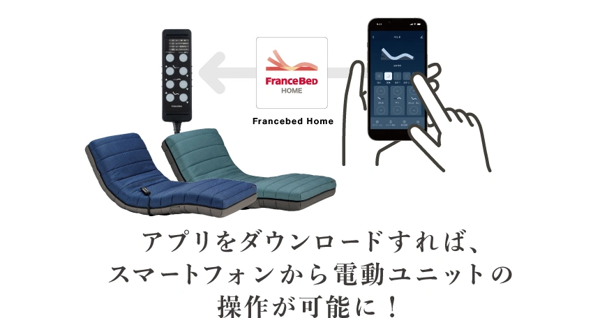 IoTリモコンでできること