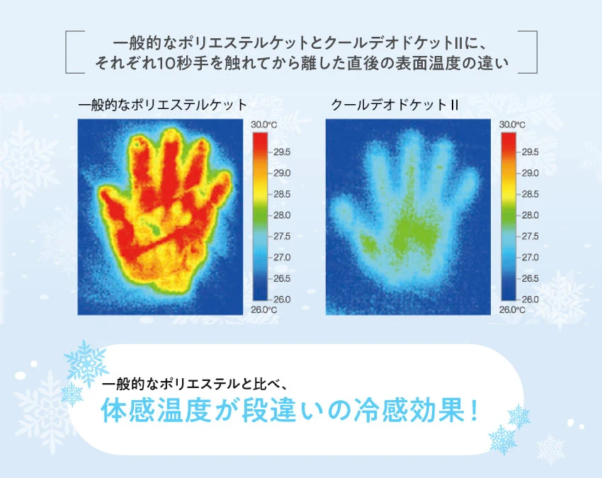 従来から進化したひんやり感