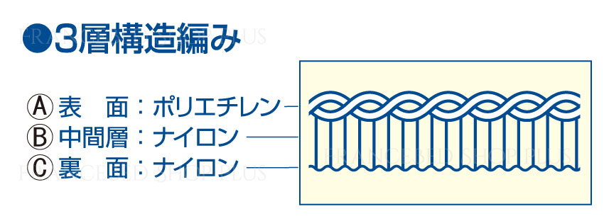 3層構造のピローシートです