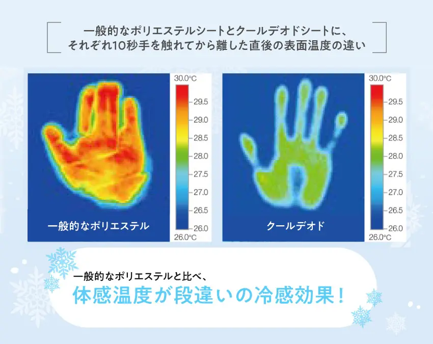 従来から進化したひんやり感