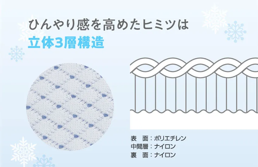 従来から進化したひんやり感