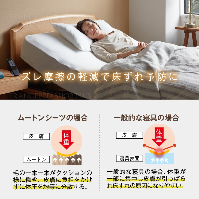 電動ベッドを使っているシーン画像