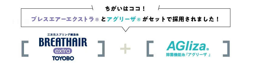 スイミープラス従来との違い