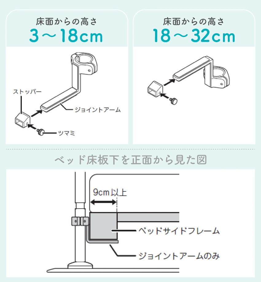 ストッパーの取り付け