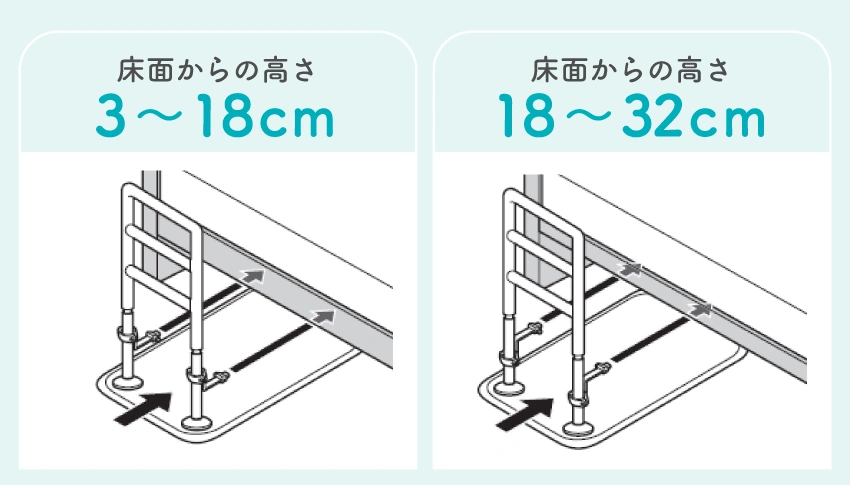 マルチフィット手すりに仮固定