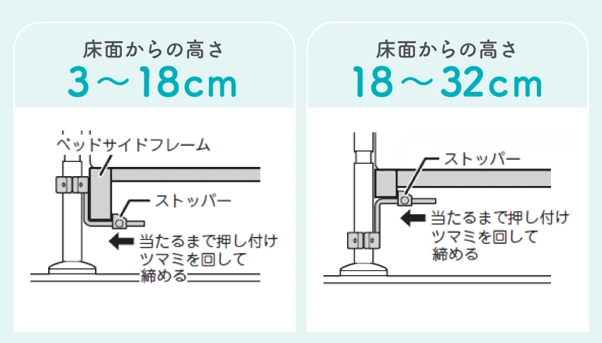 ストッパーの固定