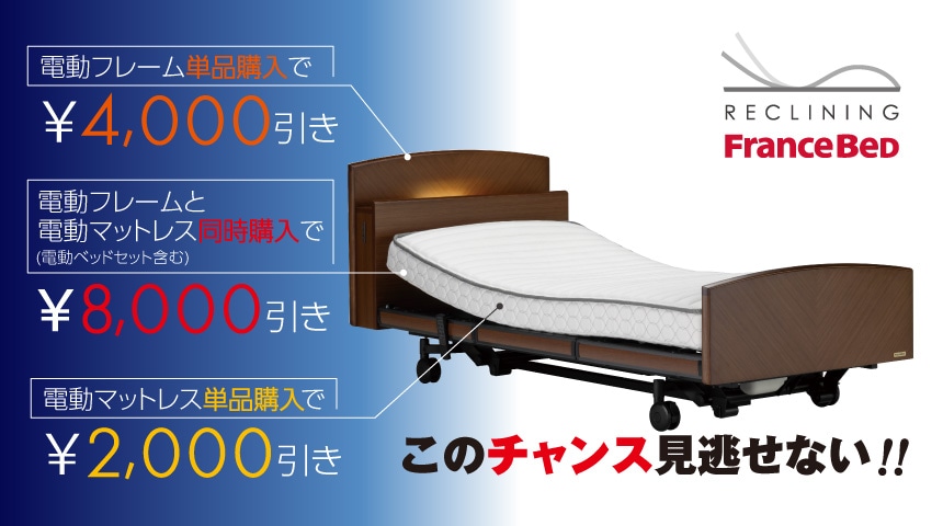 電動リクライニングベッドキャンペーン